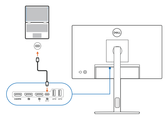 Illustration för hur du ansluter skärmen till en bärbar dator
