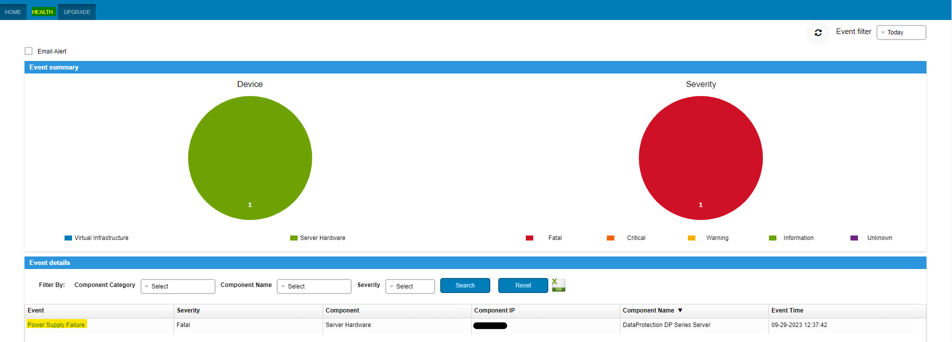 Screenshot of Event Message Summary on ACM