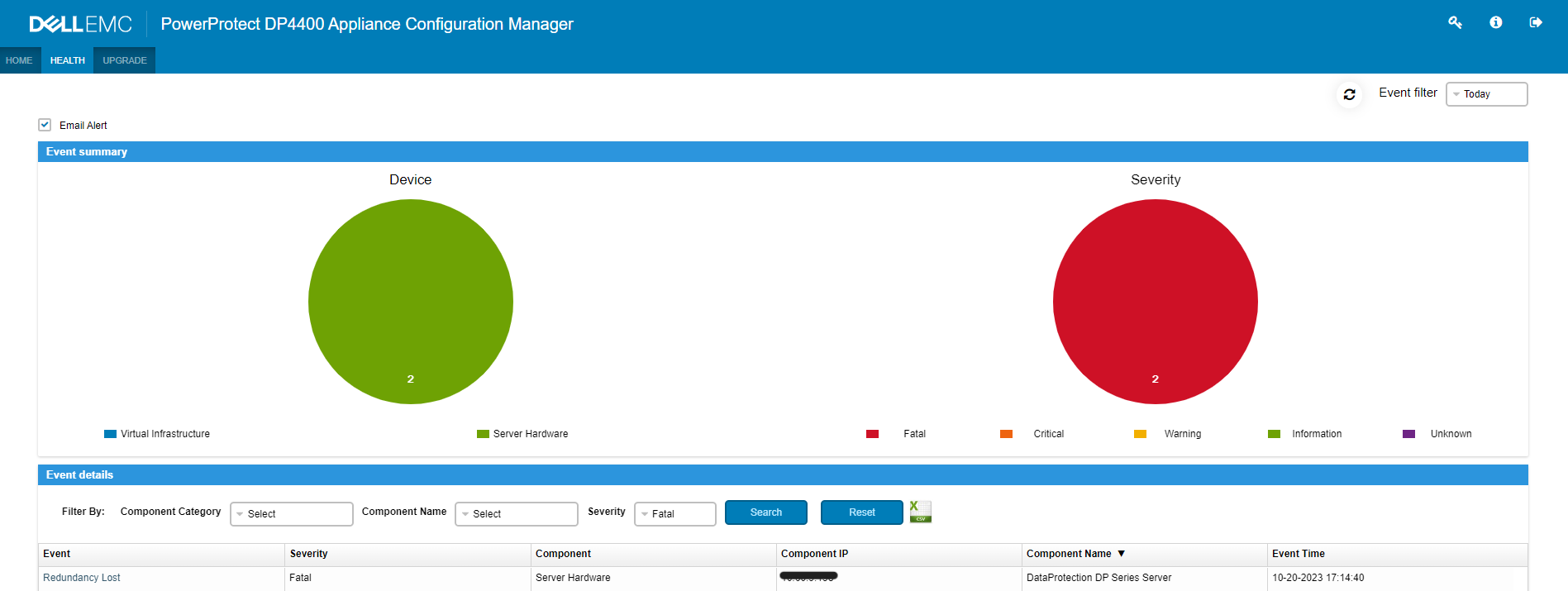 Screenshot of Event Message Summary on ACM