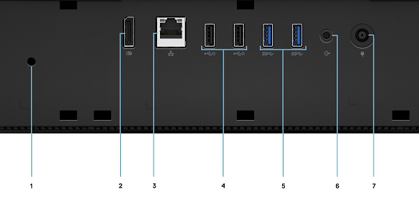 External Connectors Close Up
