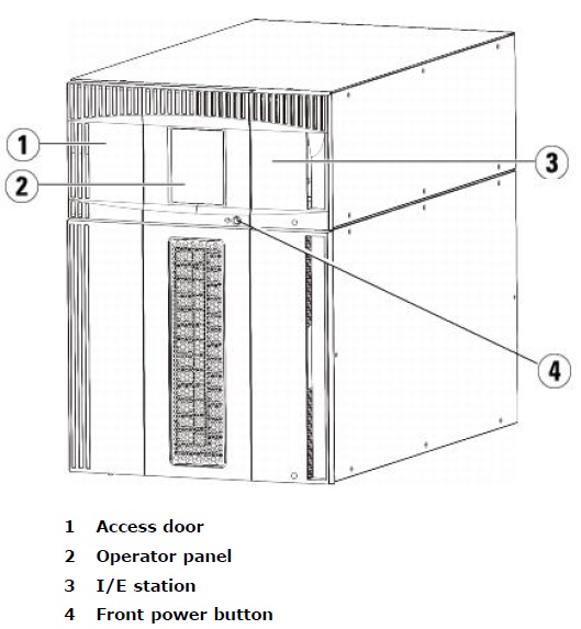 ML6000_Doors