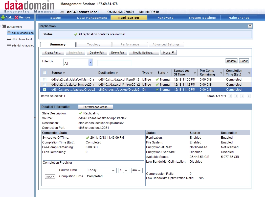 convertToMtreeReplication