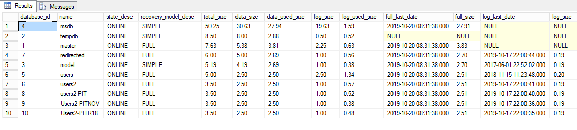 SQL Server Management Studio (SSMS)