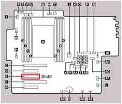 Umístění přidruženého slotu PCH na základní desce počítače Precision 5860