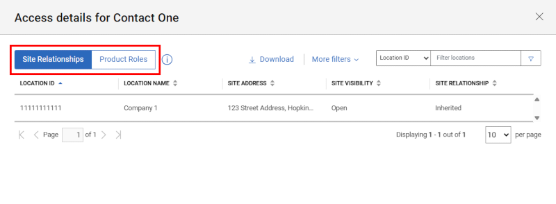 Manage Contacts - Dettaglio di un contatto - Site Relationships