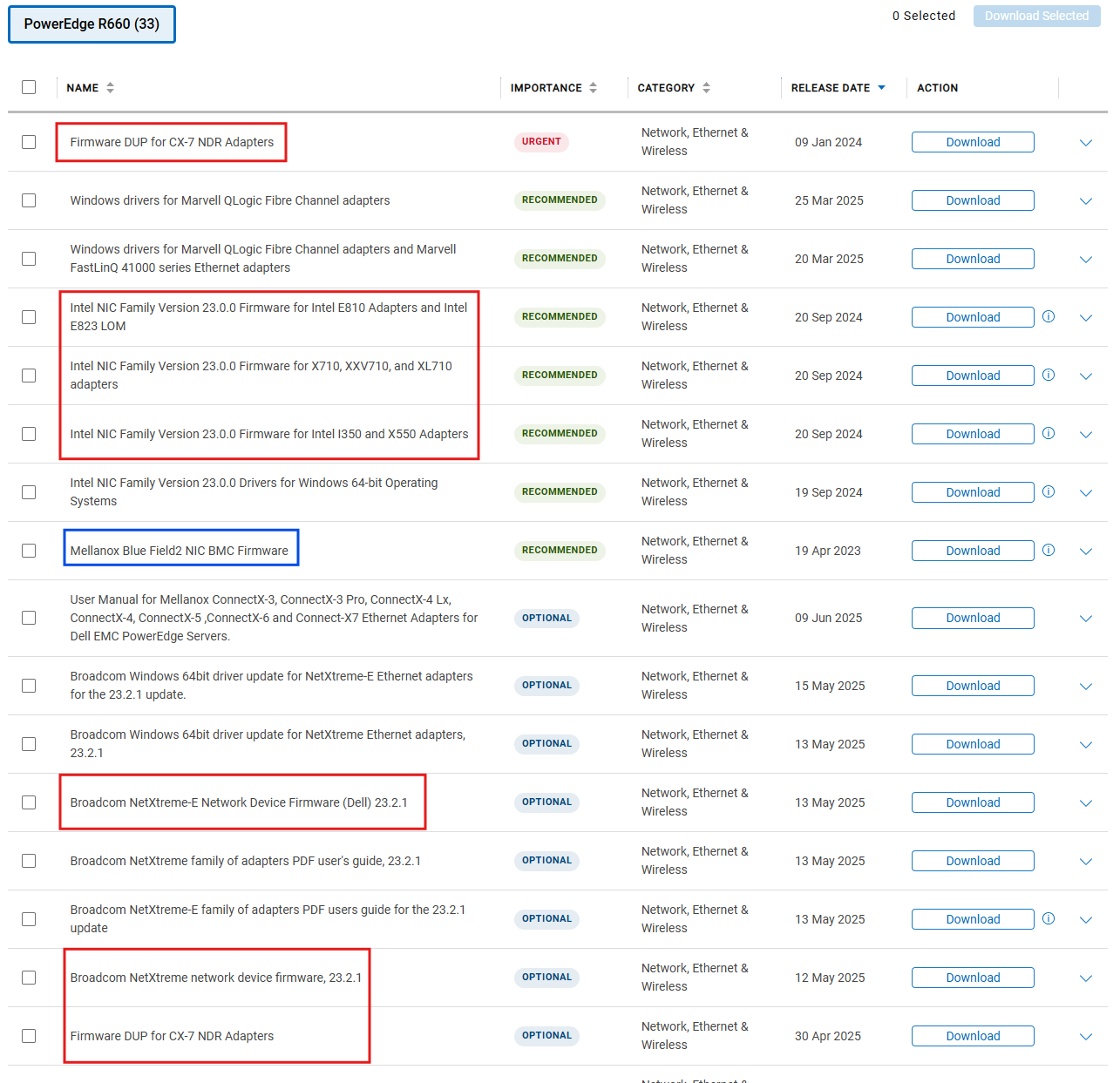 Examples of the DUP downloads available for a R660 server