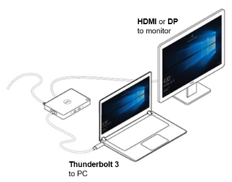 Estación de acoplamiento empresarial Dell: WD15