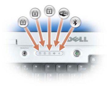 Inspiron 灵越键盘 LED 2006