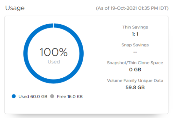 System Data requires a minimum of around 100 GB of unique space to be able to expand. Sometimes it may require 200 GB of space to properly expand.