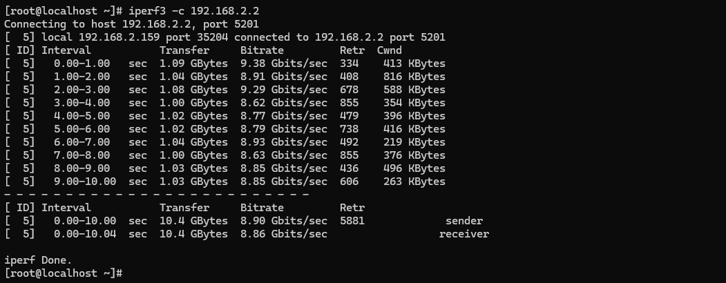 Sortie de transfert client iPERF