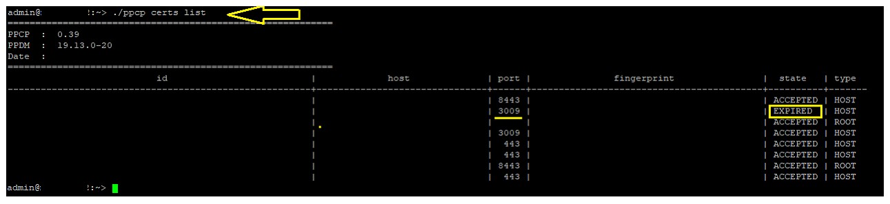 Capture d’écran des certificats PPCP Data Domain