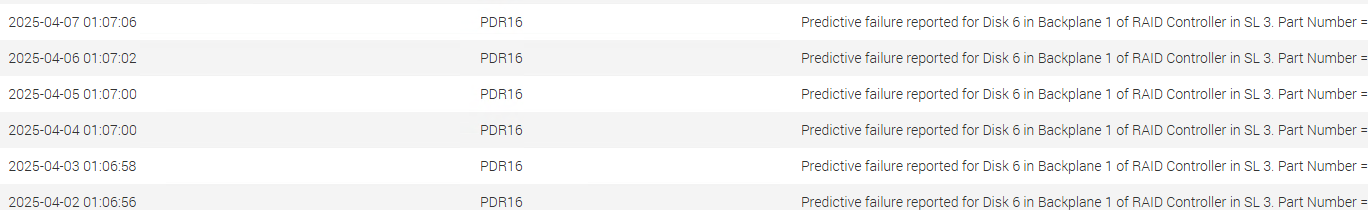 Prediktivní varování před chybou PDR16