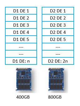 kA53a0000004MzCCAU_1_4