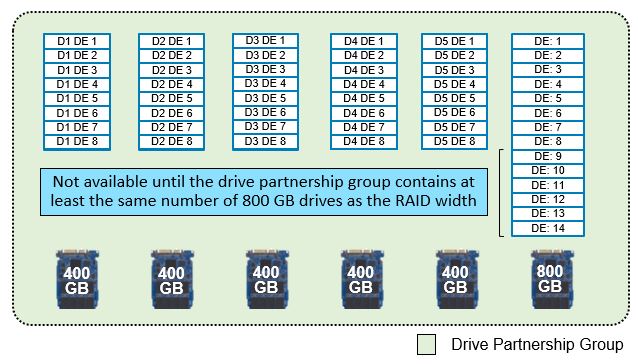 kA53a0000004MzCCAU_1_3