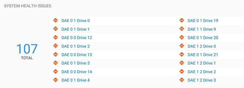 In der Unisphere-GUI werden Warnmeldungen für mehrere DAE-Laufwerke angezeigt
