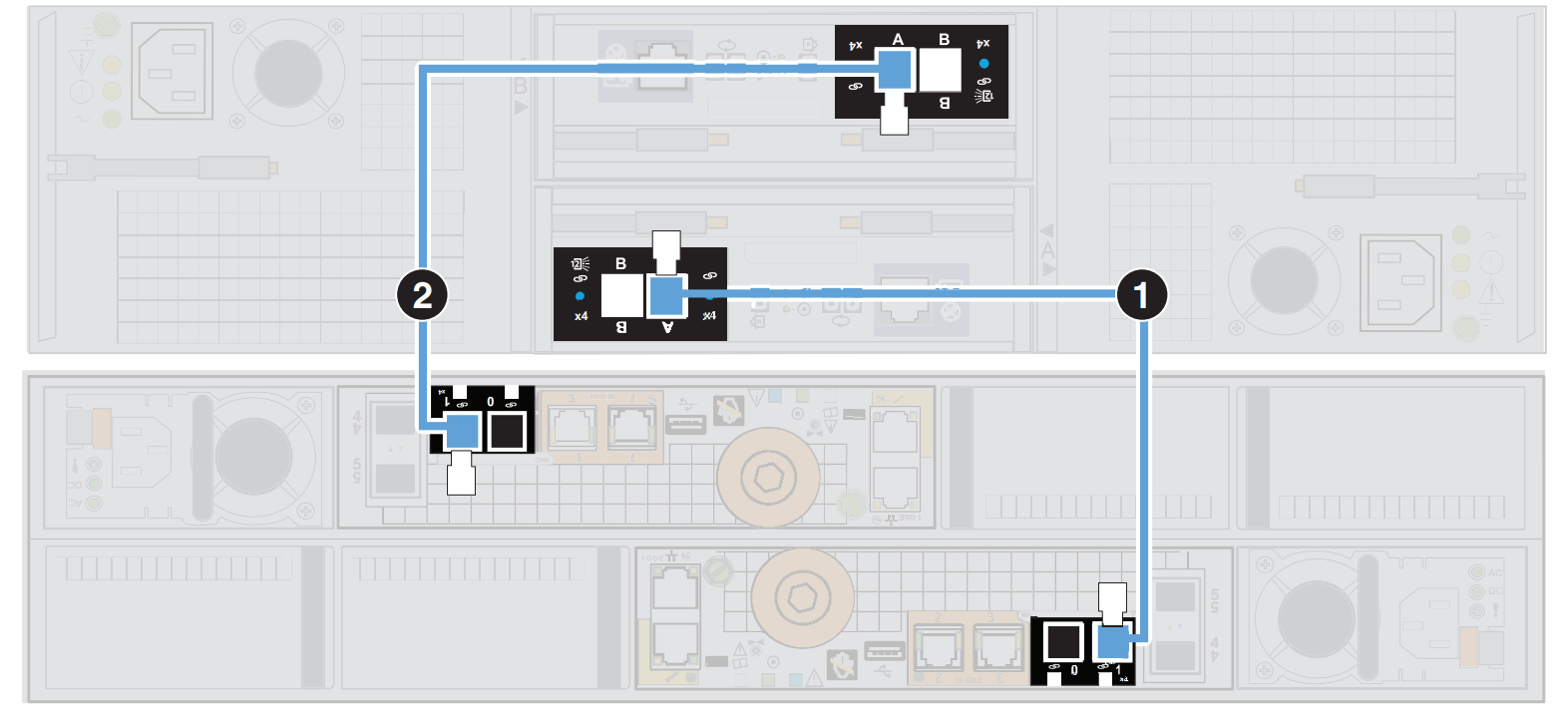 Rectification de la connectivité