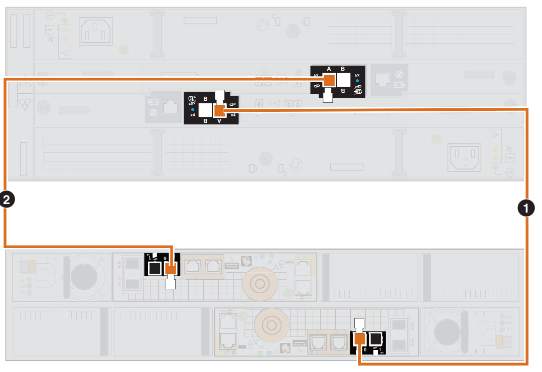 Utbedre tilkoblingen