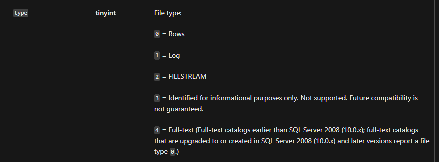 Detalhes de master.sys.master_files 