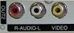RCA Bağlantı Noktaları