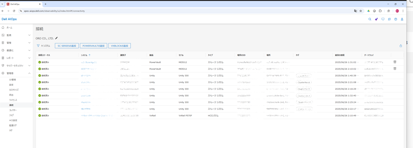 two VxRail clusters, but only one cluster shows