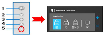 Joystick, Tasten und Menü