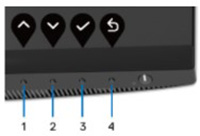 Botones del panel frontal
