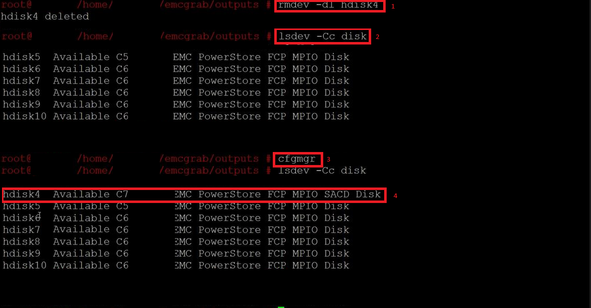 Gráfico que muestra los resultados de que el administrador elimine o desasotique el volumen mediante PowerStore Manager sin desmontar primero el LUN/disco asociado del host AIX conectado.
