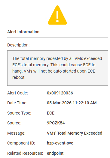 Warning Alert with explanation