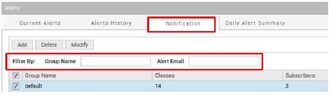 Filtering the Alert Notifications List