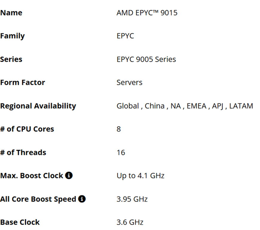 Caractéristiques du processeur
