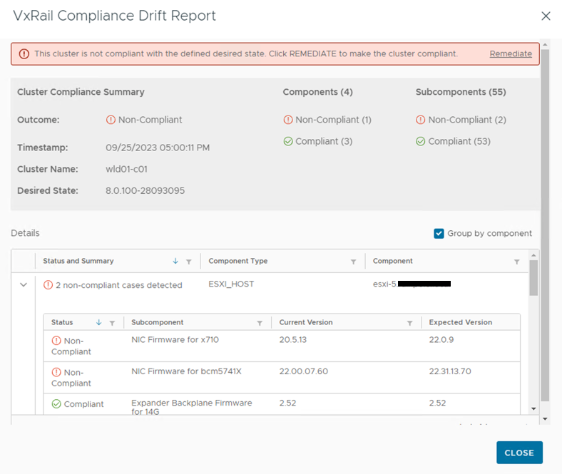 Error message about the cluster not being complaint.