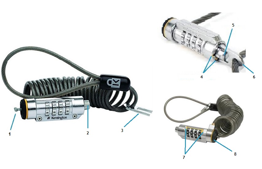 Bloqueios combinados