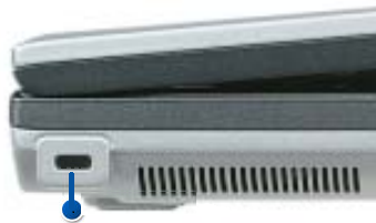 Kensington Security Slot (K‑Slot)