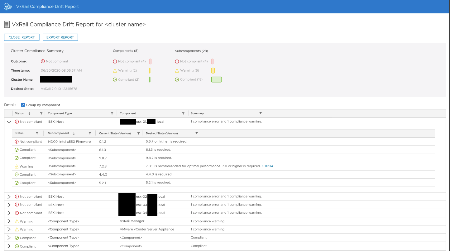 Screenshot of the compliance report