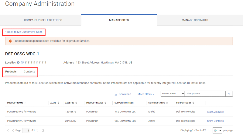 My Customers Sites Triggered Site