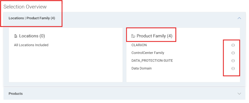 Modifier le groupe familial Supprimer