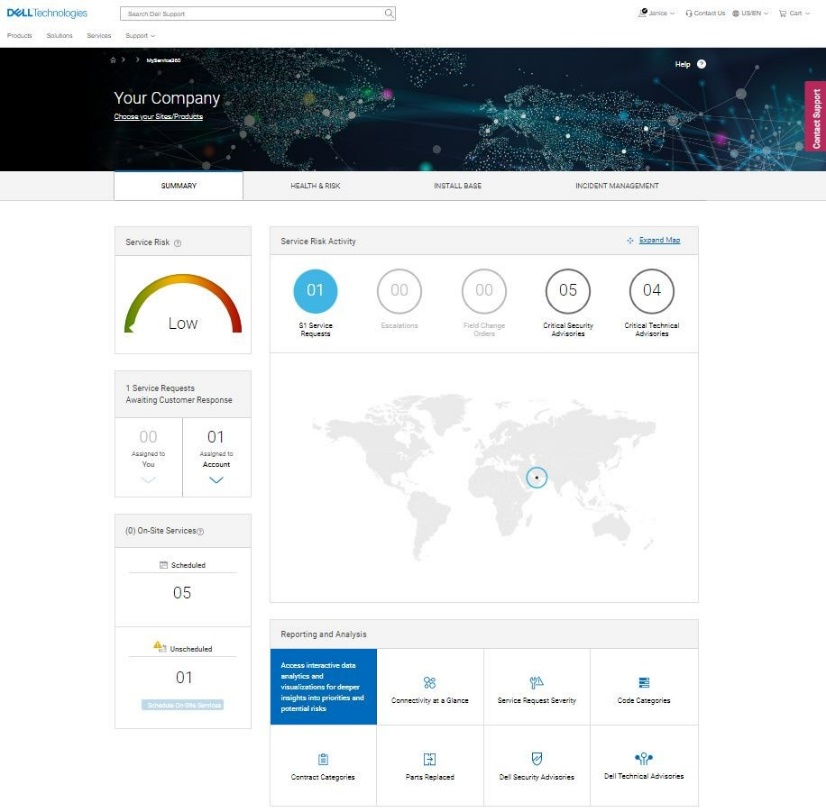 Вкладка «Сводка» — первый раз.