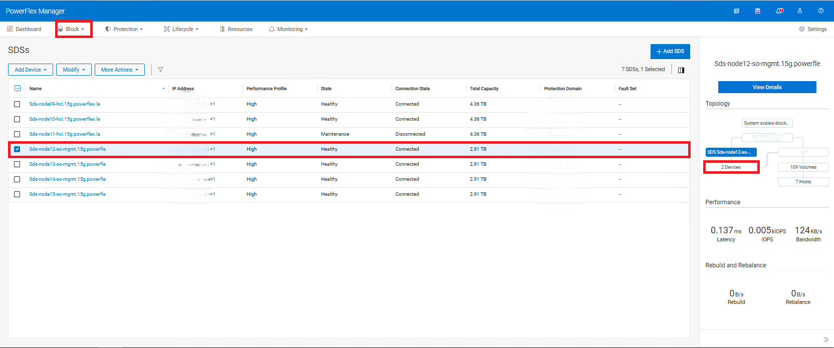 PowerFlex GUI, topologi