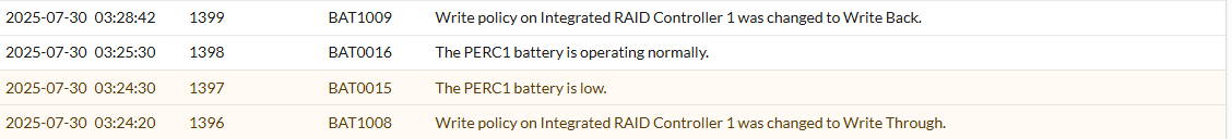 TSR Log