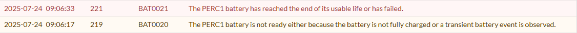 TSR Log