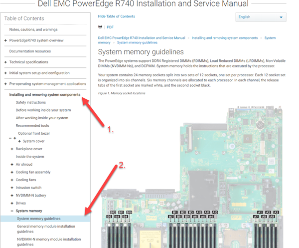 System memory guidelines