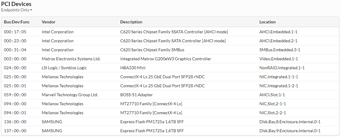 SupportAssist Report PCI Devices mapping bus to Disk Bay