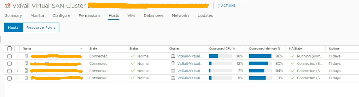 The image shows the ESXi host has consumed over 96% of memory.