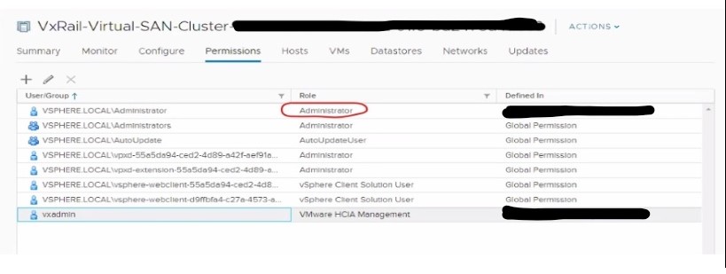 Screenshot of administrator account permissions