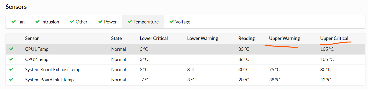 Screenshot der Temperaturschwellenwerte