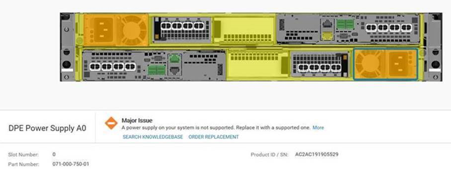 Unity XT reported that both power supplies in the systems are not supported: