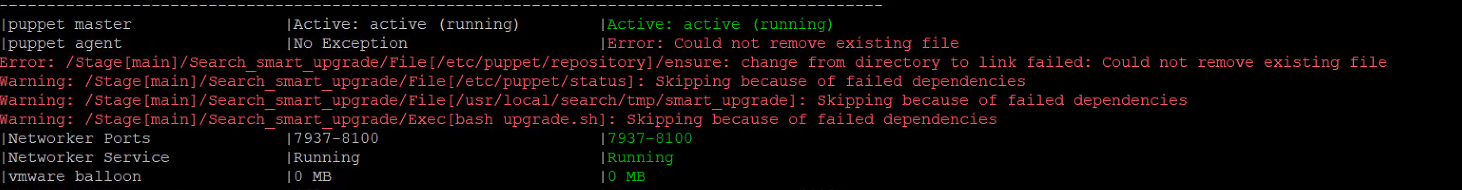Yükseltme doğrulama komut dosyası tarafından üretilen hatalar.