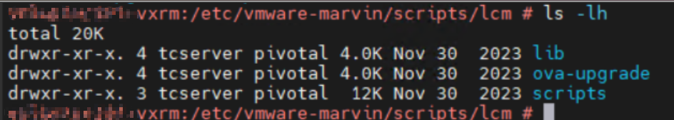 Screenshot of directory