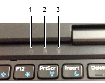 Status LEDs E7450 02