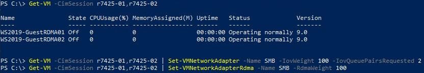 Aktiver SR-IOV og RDMA Guest
